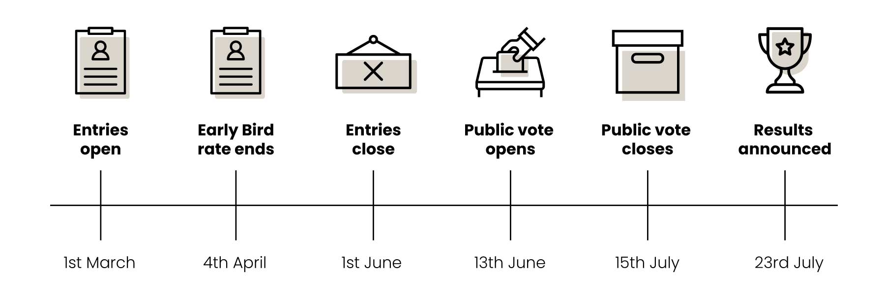 MAMA-AWARDS-2025---timeline-1